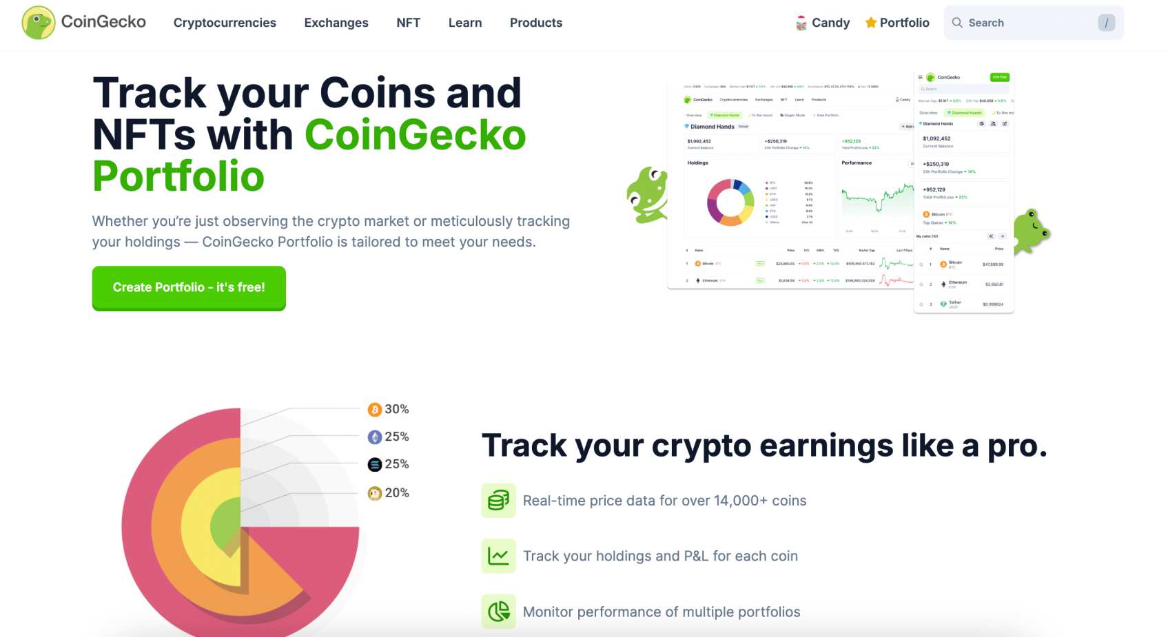 CoinGecko review