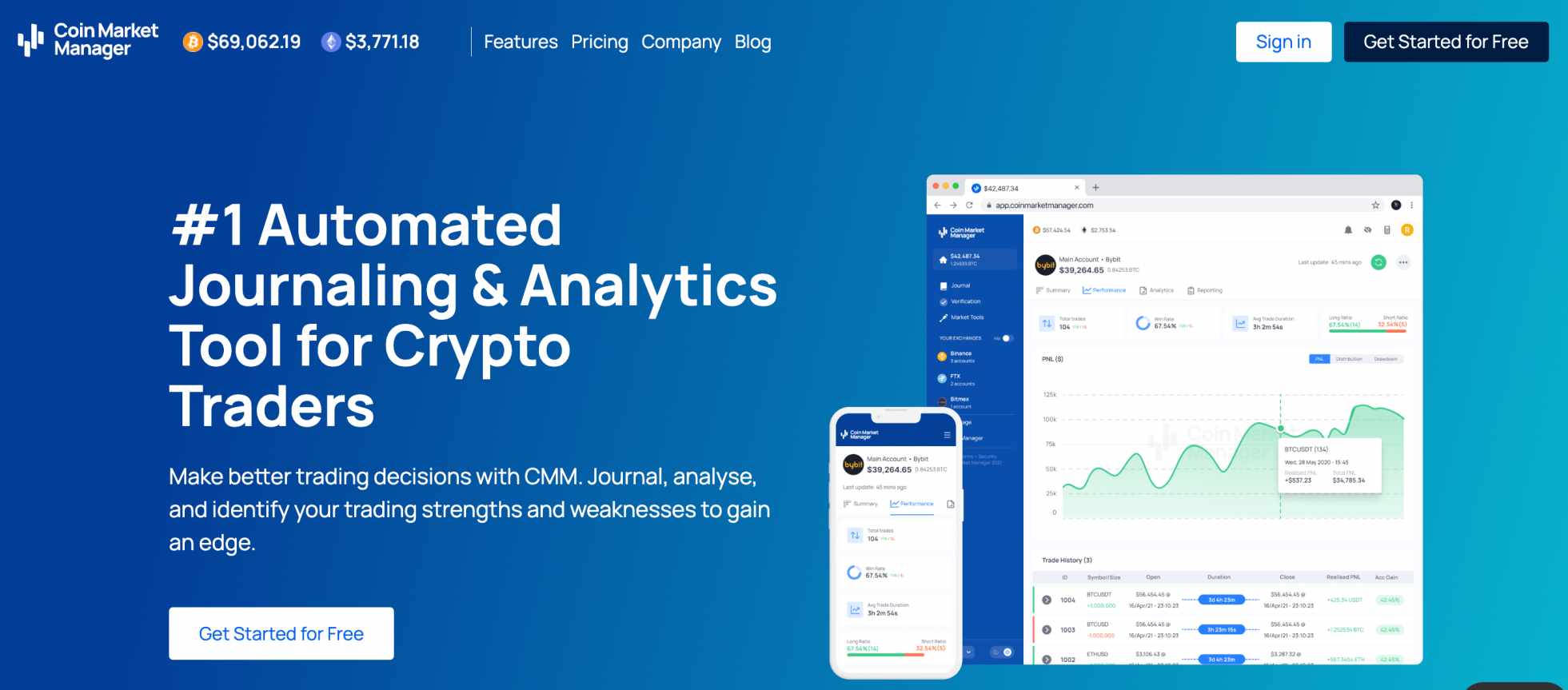 Coin Market Manager review