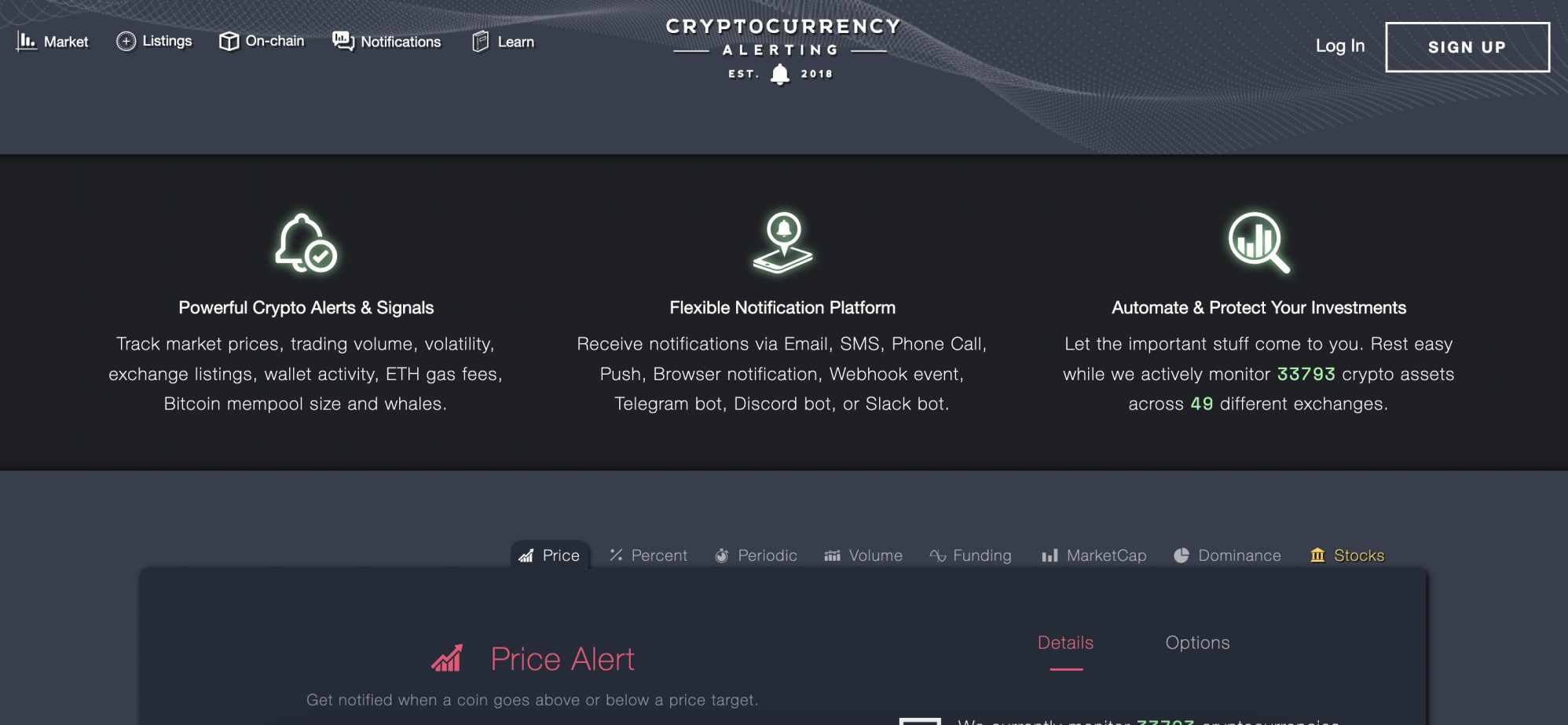 Cryptocurrency Alerting review