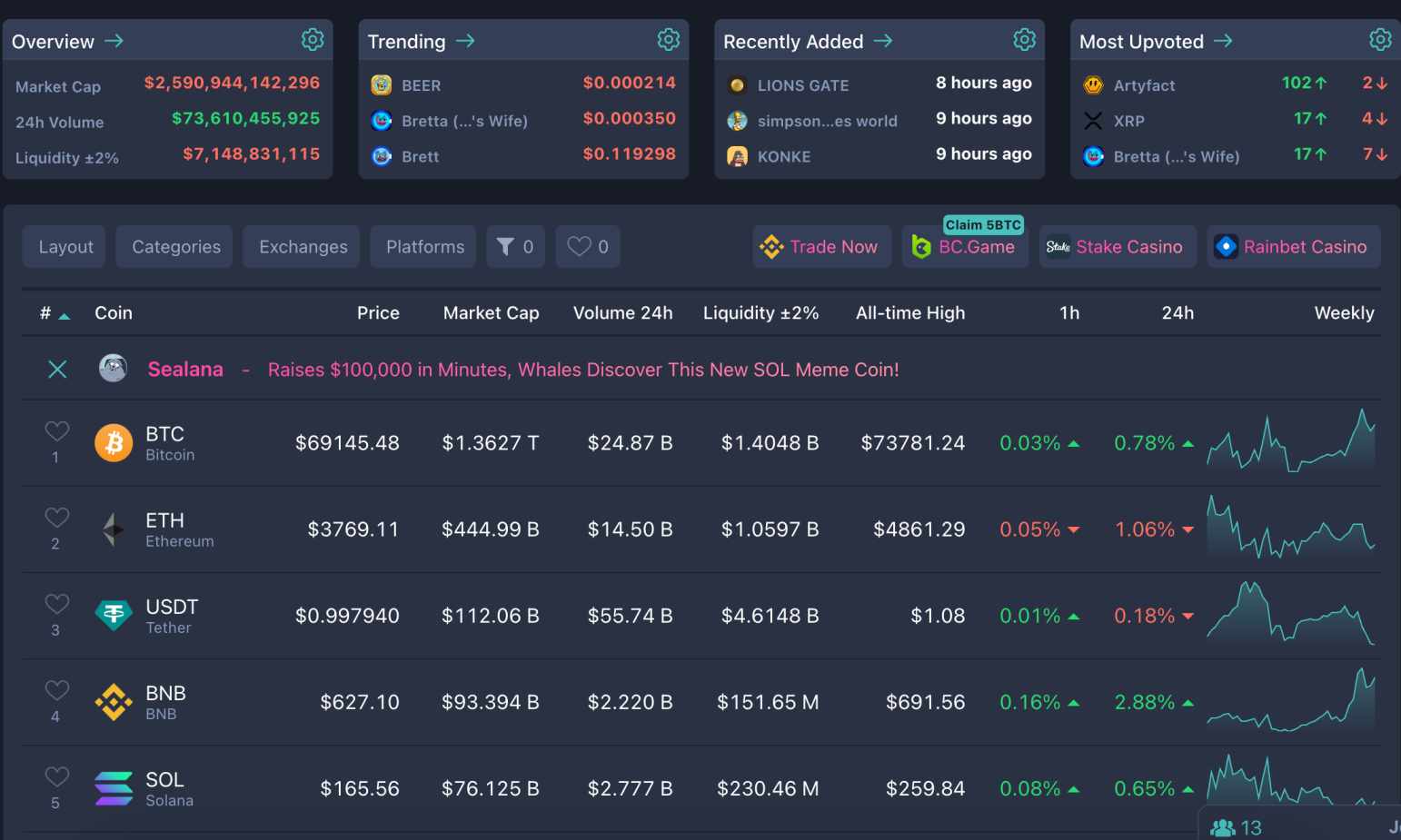 Live Coin Watch portfolio tracker