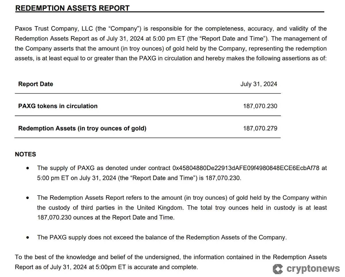screenshot by PAXG proof of gold reserves of a commodity-collateralized stablecoin