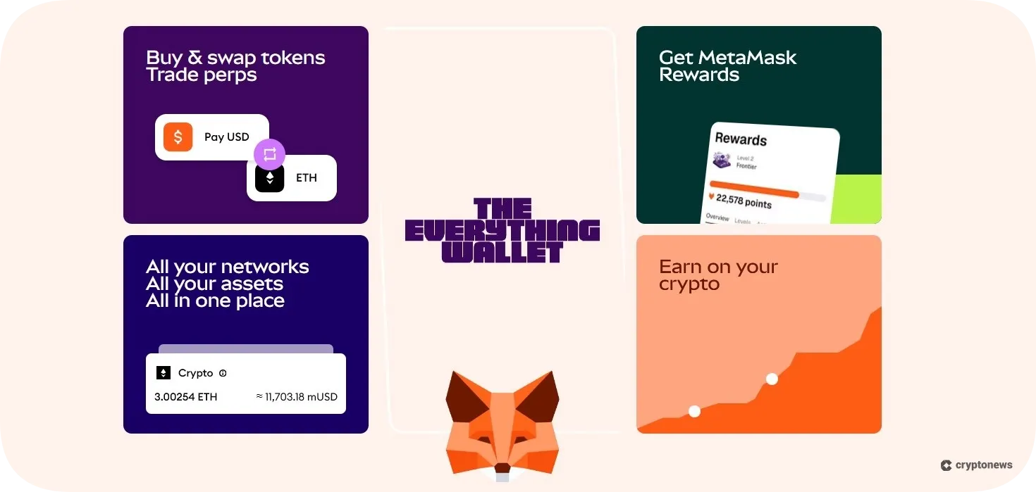 metamask wallet with built-in exchange