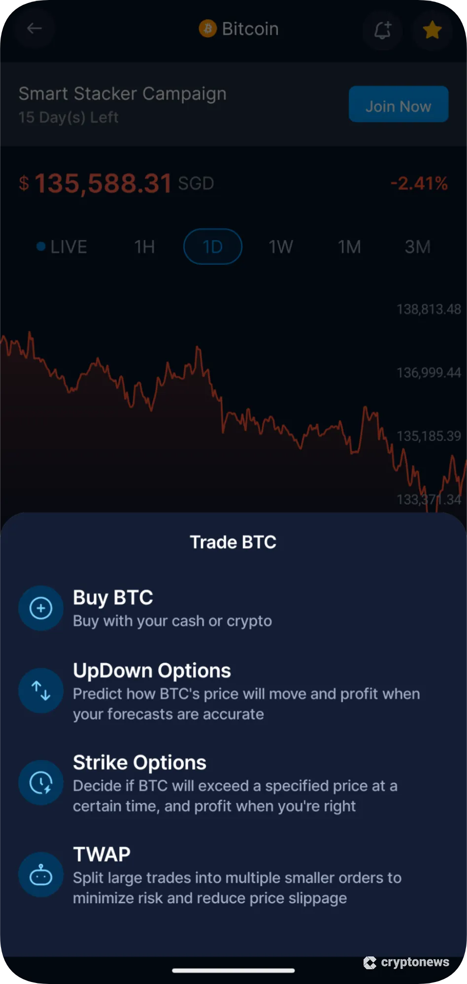buy sell crypto