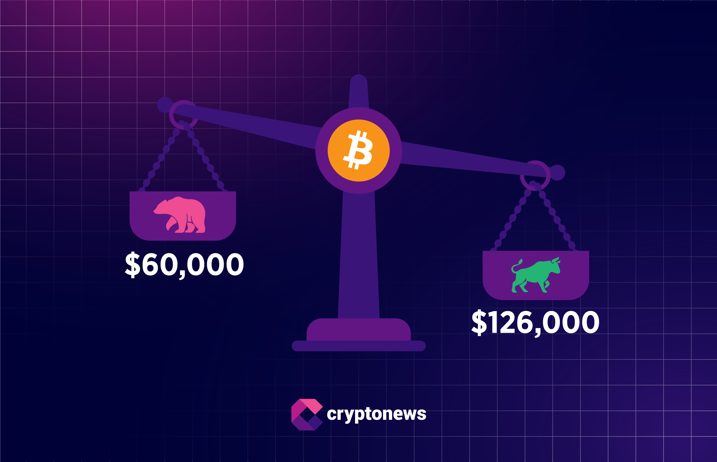 BITCOIN PRICE