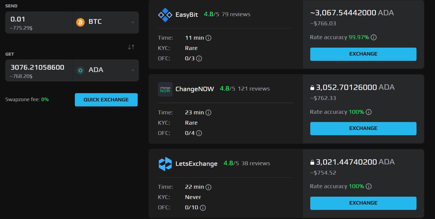 SwapZone interface