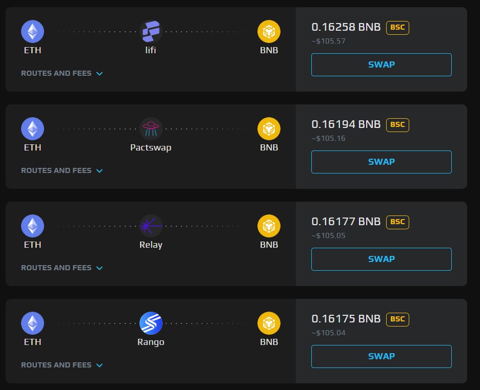 SwapZone Compare