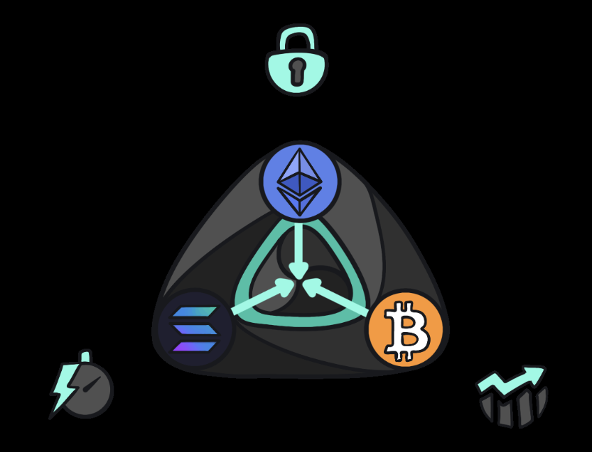Tiến Độ Presale Crypto, Tiện Ích Token và Roadmap