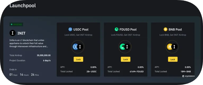 binance launchpad